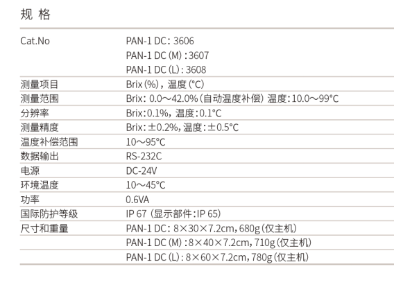 ATAGO（愛(ài)拓）簡(jiǎn)易型在線濃度計(jì)PAN-1DC（參數(shù)）.png