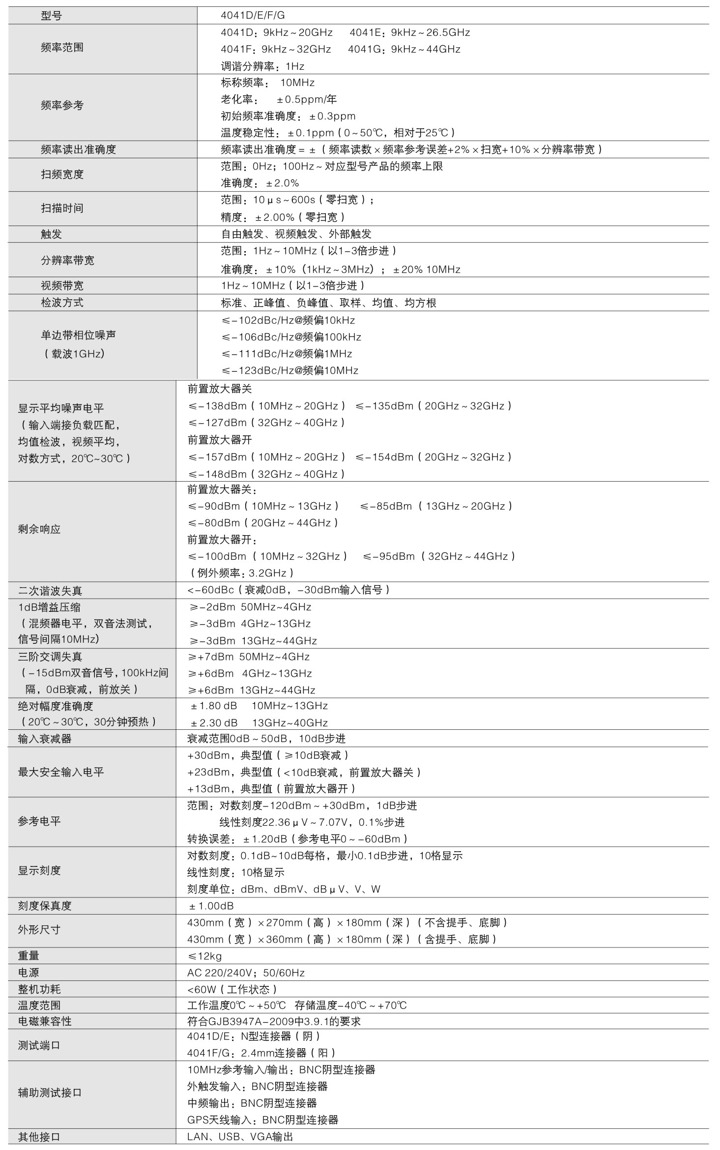 4041頻譜分析儀-技術(shù)指標(biāo).jpg