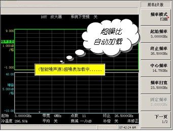超噪比自動(dòng)加載.jpg