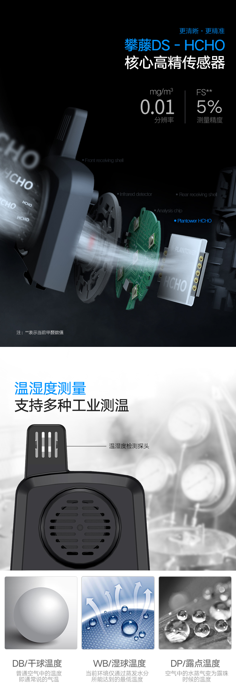 深達(dá)威專業(yè)測甲醛檢測儀器家用室內(nèi)便攜式工業(yè)級空氣質(zhì)量測試儀-tmall_05